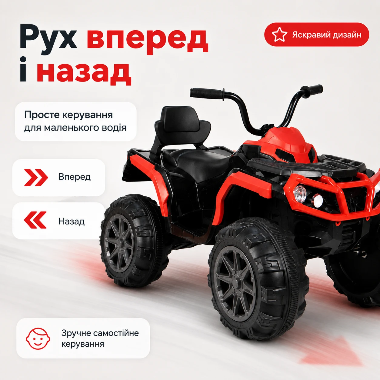 Рух вперед і назад