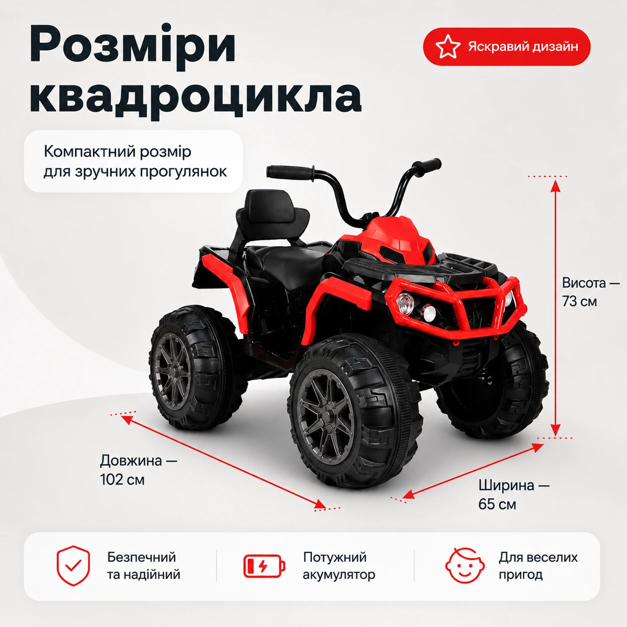 Розміри квадроцикла